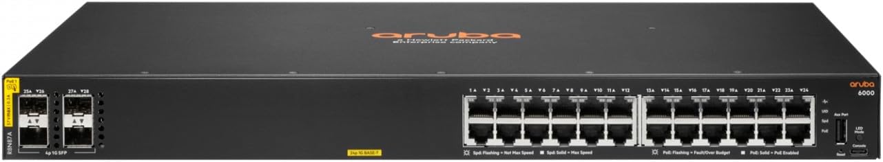 JL725-61201  Aruba Network Switch Module for High-Speed Data Transfers