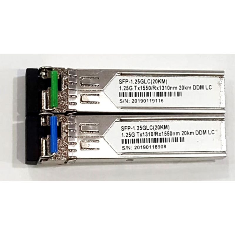 Transceiver Modules