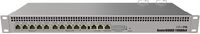 ACX1100-AC - Juniper ACX1100 Universal Metro Router