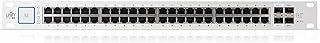 US-48-750W | Ubiquiti Patch Panel | UniFi PoE - ServerTechCentral
